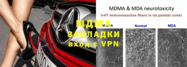 круглые Армянск